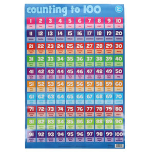 3 Wallcharts - Math Skills addition, times table & counting