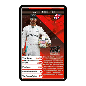 Top Trumps - Grand Prix