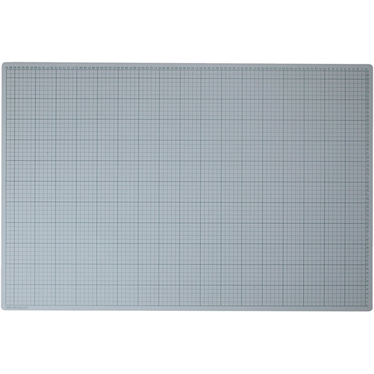 Cutting boards