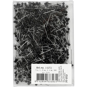 Map Pins