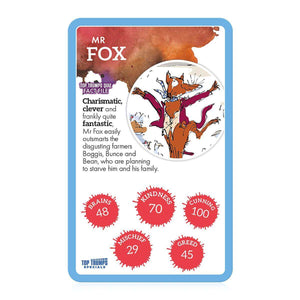 Top Trumps - Roald Dahl 2