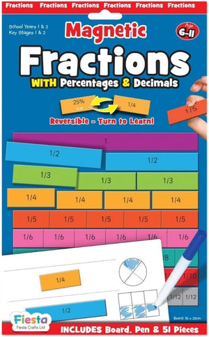 Fiesta Magnetic Fractions