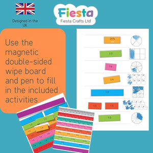 Fiesta Magnetic Fractions