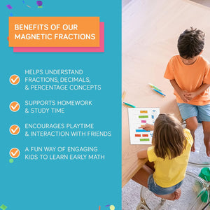 Fiesta Magnetic Fractions