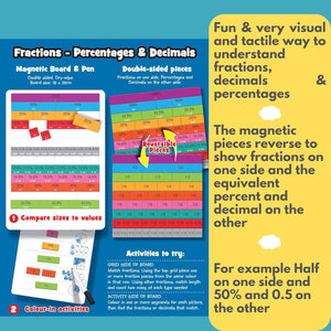 Fiesta Magnetic Fractions