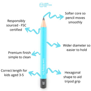 Blue pencil with features highlighted on a white background