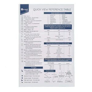 Student 9 Piece Maths Set - Blue