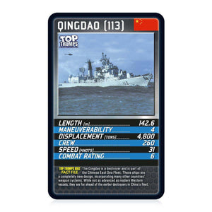 Top Trumps - Battleships
