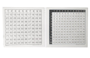 100 Square Counting Table (Pack Of 25)