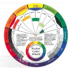 ARTISTS COLOUR WHEEL