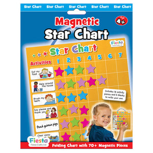 FIESTA MAGNETIC-STAR CHART